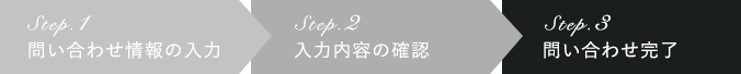 Step3:お問い合わせ完了